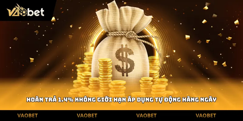 hoàn trả 1.4% không giới hạn áp dụng tự động hàng ngày